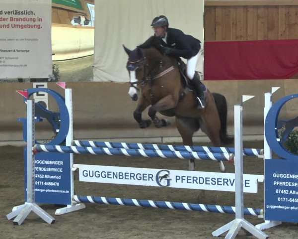 Reitturnier Schwendi 2021