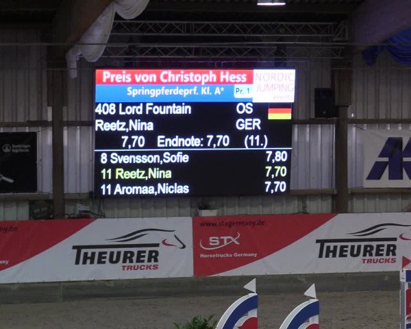 2. Nordic Jumping in Negernbötel 2021