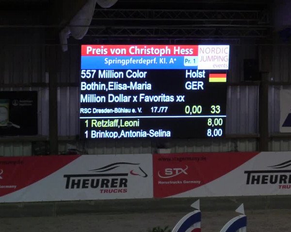 2. Nordic Jumping in Negernbötel 2021