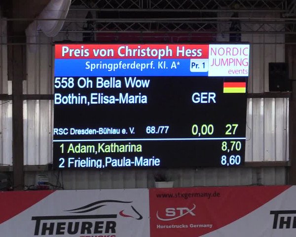 2. Nordic Jumping in Negernbötel 2021