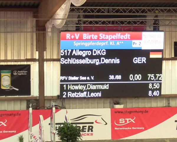 2. Nordic Jumping in Negernbötel 2021