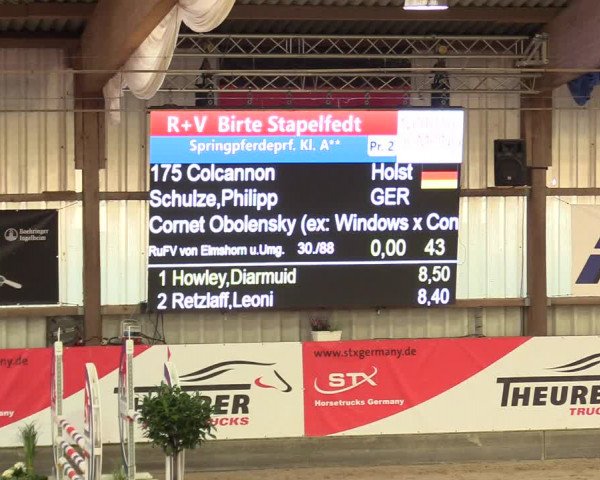 2. Nordic Jumping in Negernbötel 2021