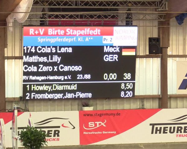 2. Nordic Jumping in Negernbötel 2021