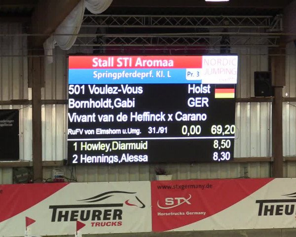 2. Nordic Jumping in Negernbötel 2021