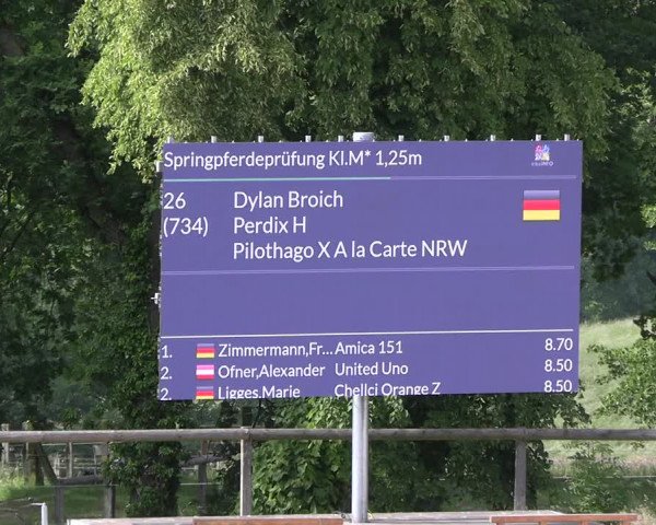 Reitturnier Erkrath - Uhlenhof 2023