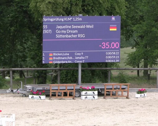 Reitturnier Erkrath - Uhlenhof 2023