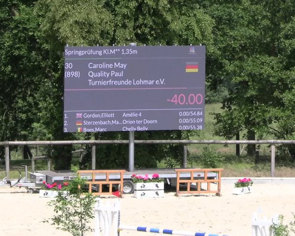 Reitturnier Erkrath - Uhlenhof 2023