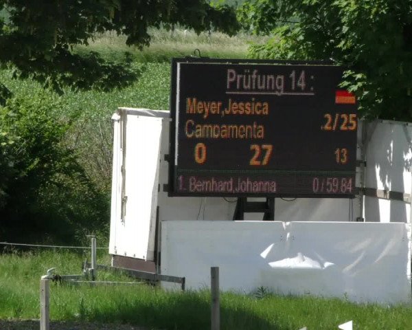 Reitturnier Harsum-Hüddessum 2023