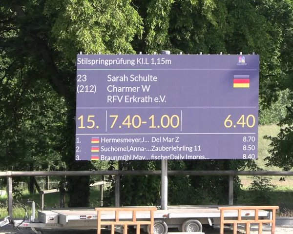 Reitturnier Erkrath - Uhlenhof 2023