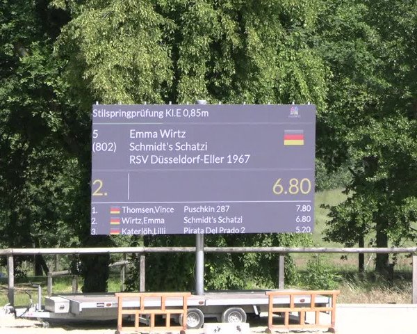 Reitturnier Erkrath - Uhlenhof 2023