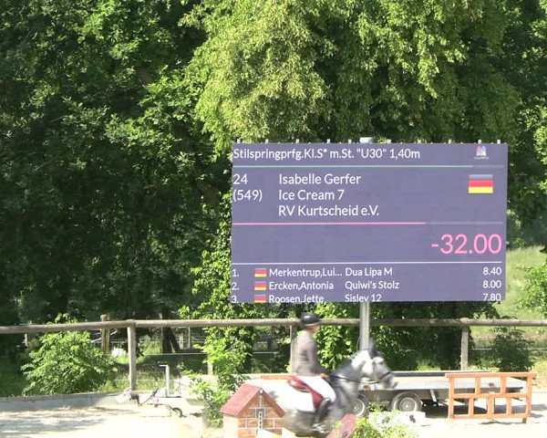 Reitturnier Erkrath - Uhlenhof 2023