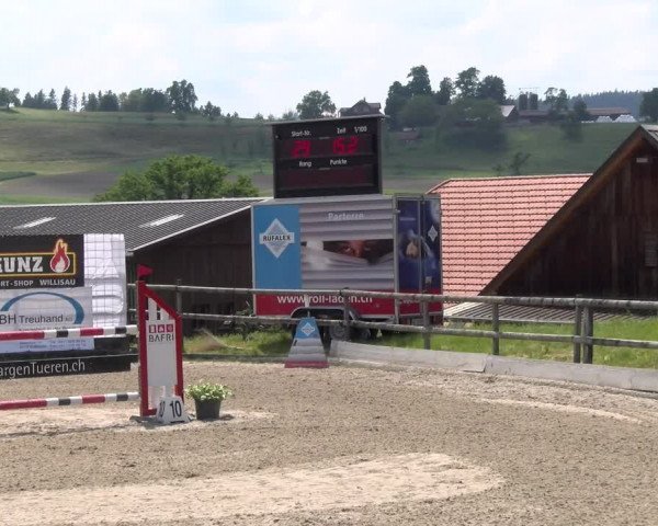 Reitturnier Ruswil 2023