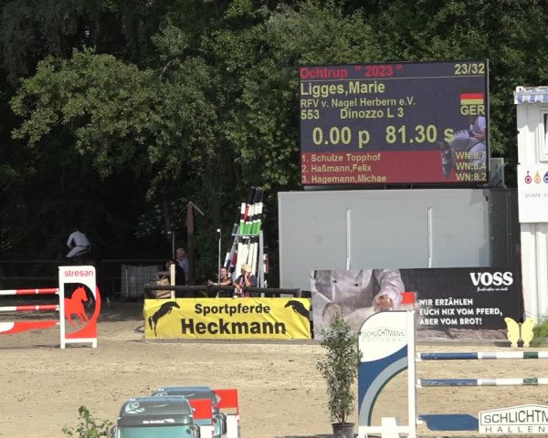 Reitturnier Ochtrup 2023