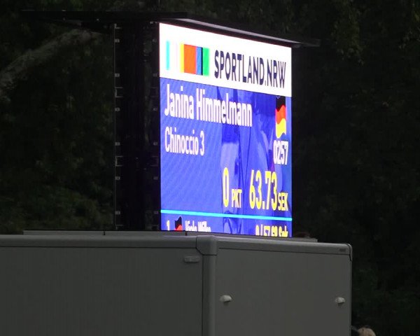 Rheinische Meisterschaften Langenfeld 2023