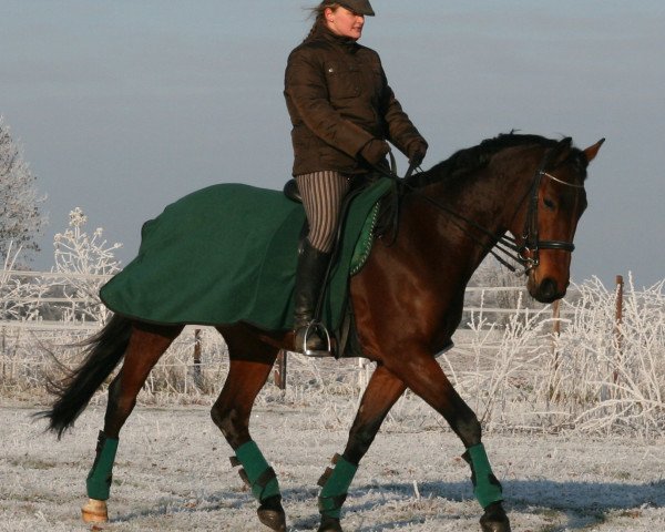 Melanie Winter-Lücking