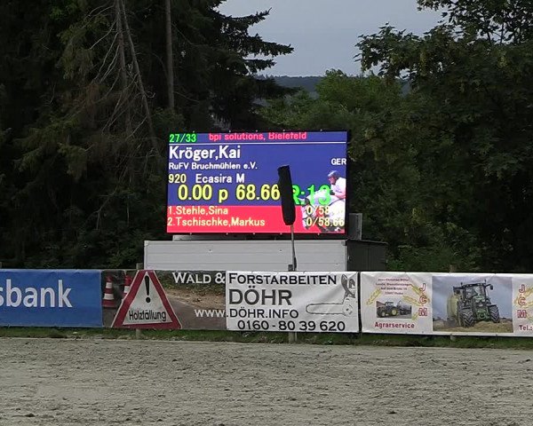 Reitturnier Vlotho-Exter 2023