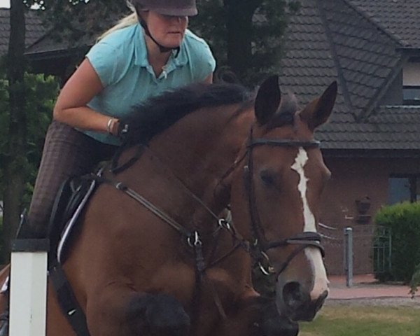 Kerstin Ostendorp