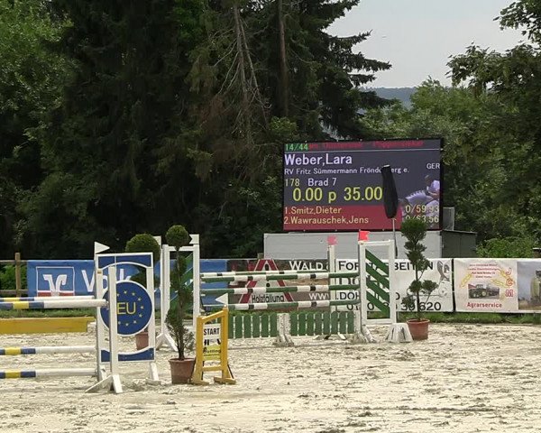 Reitturnier Vlotho-Exter 2023