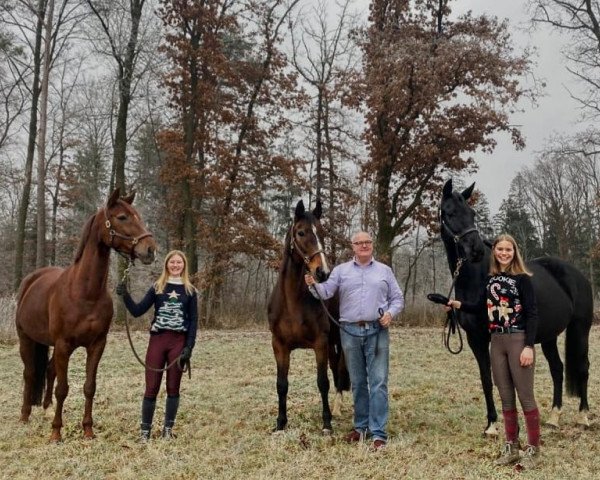 Familie Holzleitner