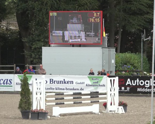 Reitturnier Klein Roscharden 2023