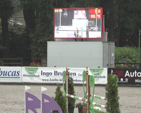 Reitturnier Klein Roscharden 2023