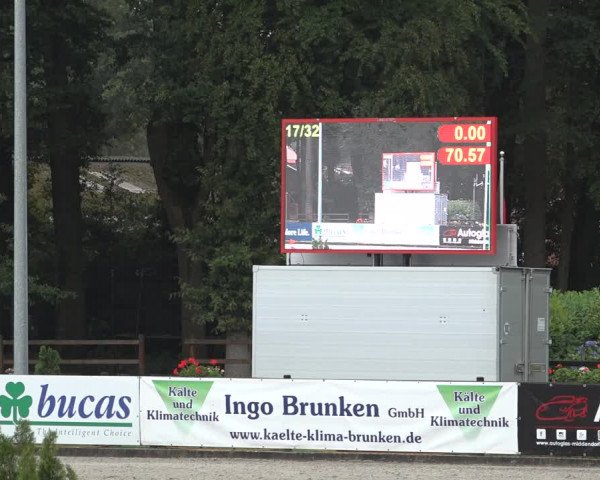 Reitturnier Klein Roscharden 2023