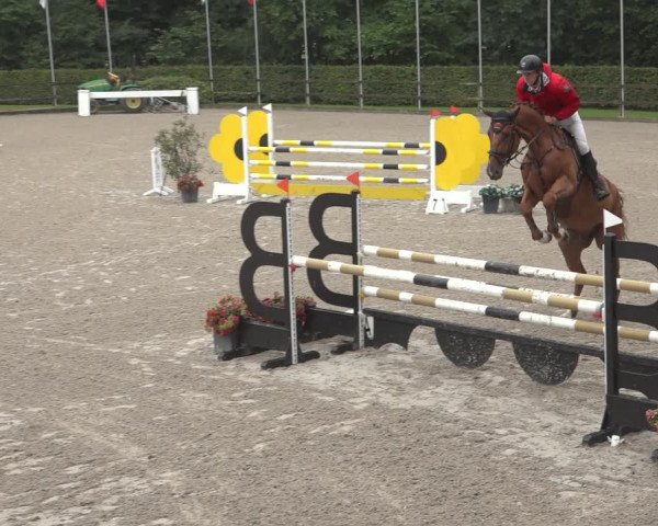 Reitturnier Klein Roscharden 2023