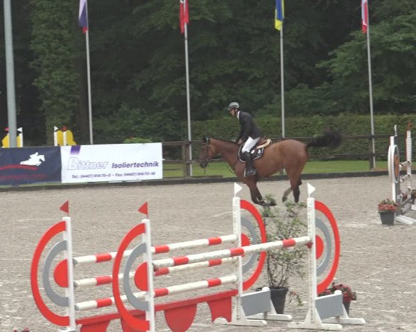 Reitturnier Klein Roscharden 2023
