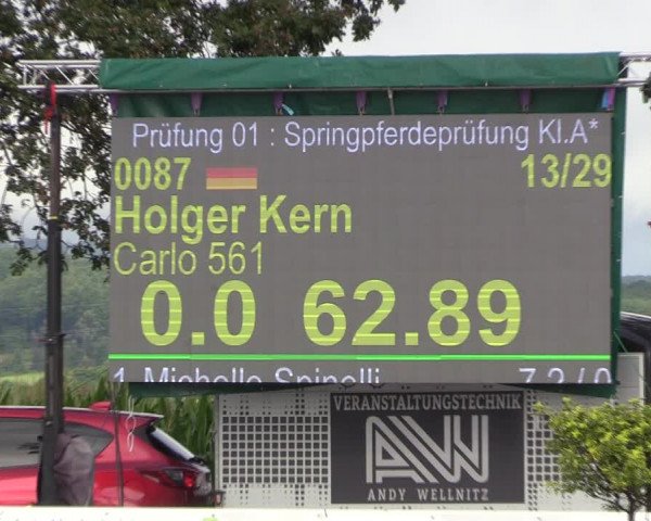 Reitturnier Dierdorf 2023