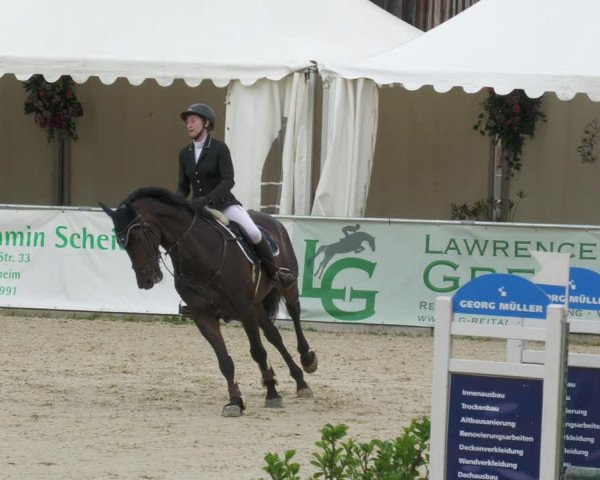 Reitturnier Karlsfeld 2023