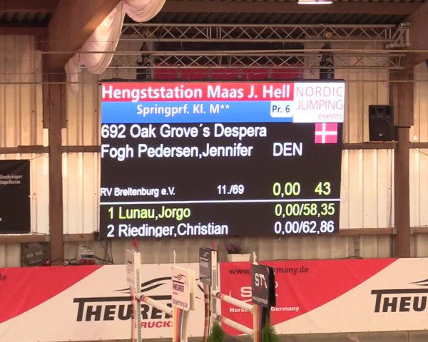 2. Nordic Jumping in Negernbötel 2021
