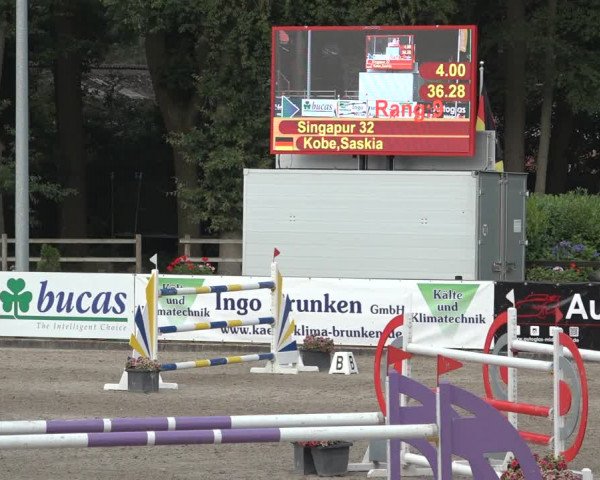 Reitturnier Klein Roscharden 2023