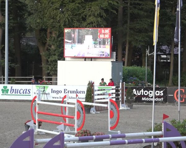 Reitturnier Klein Roscharden 2023
