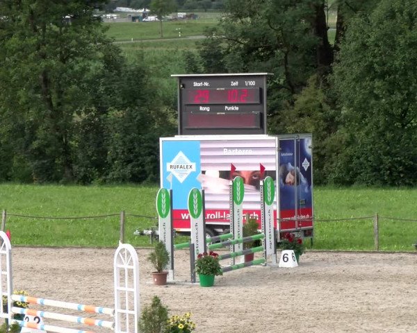 Reitturnier Gossau 2023