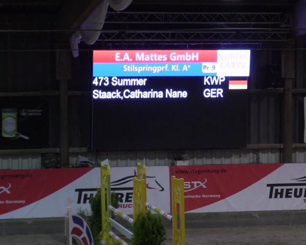 2. Nordic Jumping in Negernbötel 2021