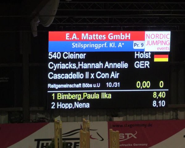 2. Nordic Jumping in Negernbötel 2021