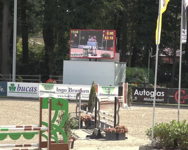 Reitturnier Klein Roscharden 2023