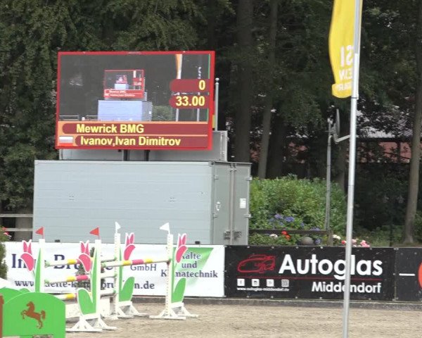 Reitturnier Klein Roscharden 2023