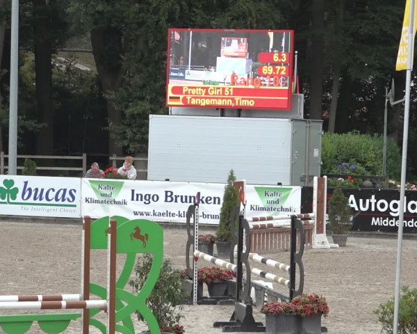 Reitturnier Klein Roscharden 2023