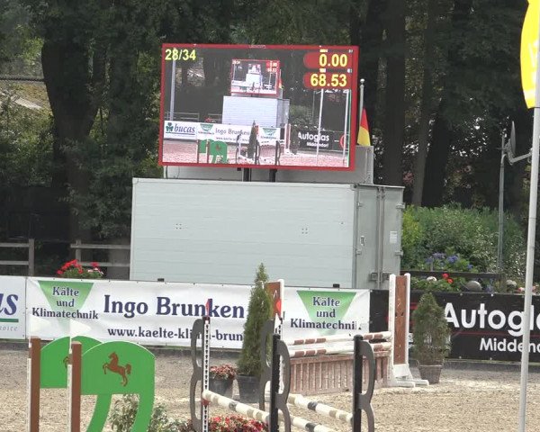 Reitturnier Klein Roscharden 2023