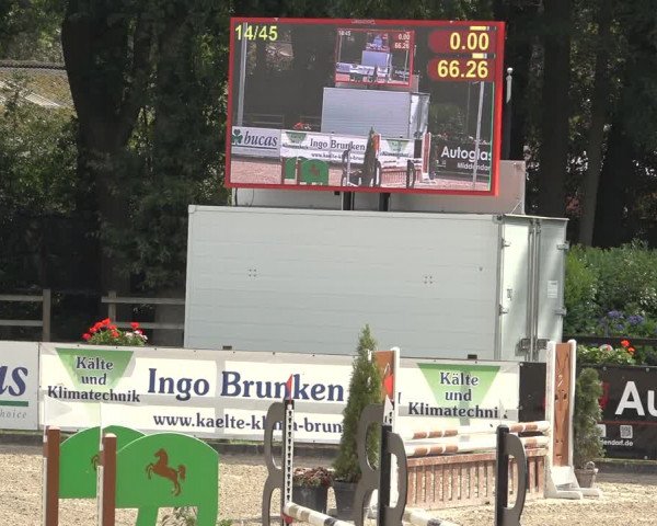 Reitturnier Klein Roscharden 2023