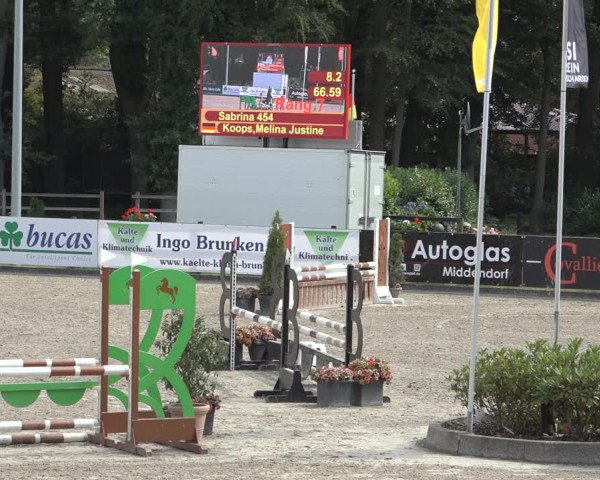 Reitturnier Klein Roscharden 2023