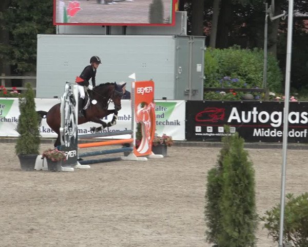 Reitturnier Klein Roscharden 2023