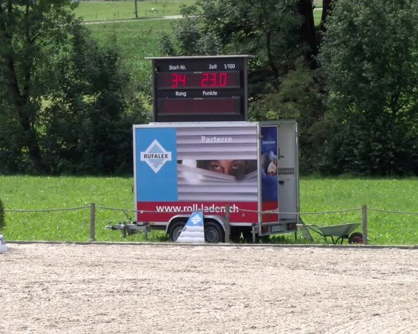 Reitturnier Gossau 2023