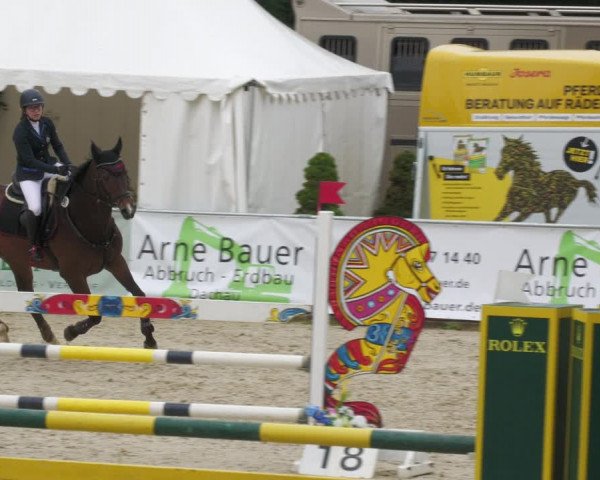 Reitturnier Karlsfeld 2023