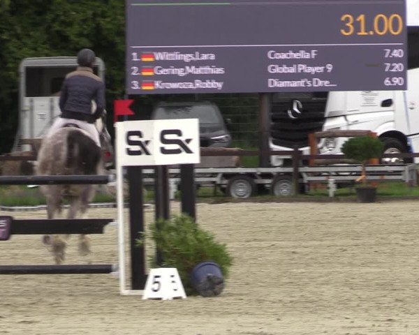 Reitturnier Nettetal-Lobberich 2023