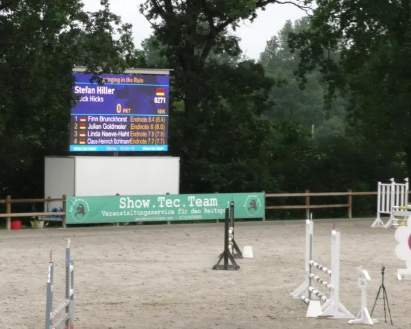 Reitturnier Alvern 2023