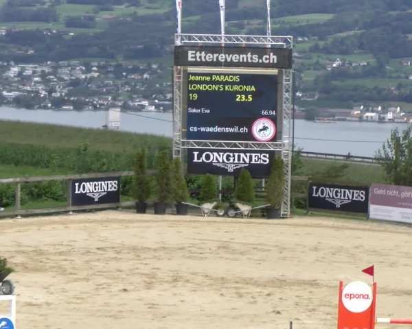 Reitturnier Wädenswil 2023