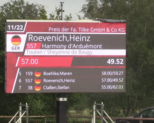 Reitturnier Monschau-Mützenich 2023