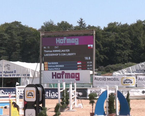 Reitturnier Ranshofen - Braunau am Inn 2023
